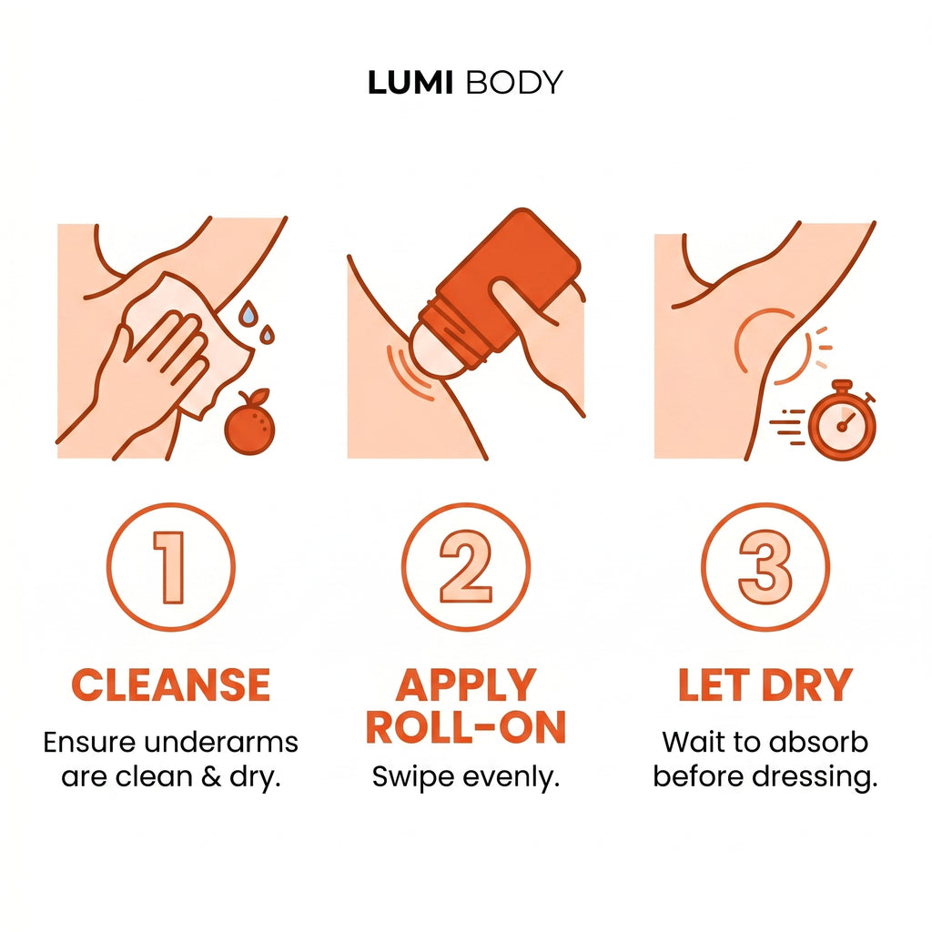 Vitamin C Brightening Underarm Roll-On | Whitening & Antiperspirant Deodorant